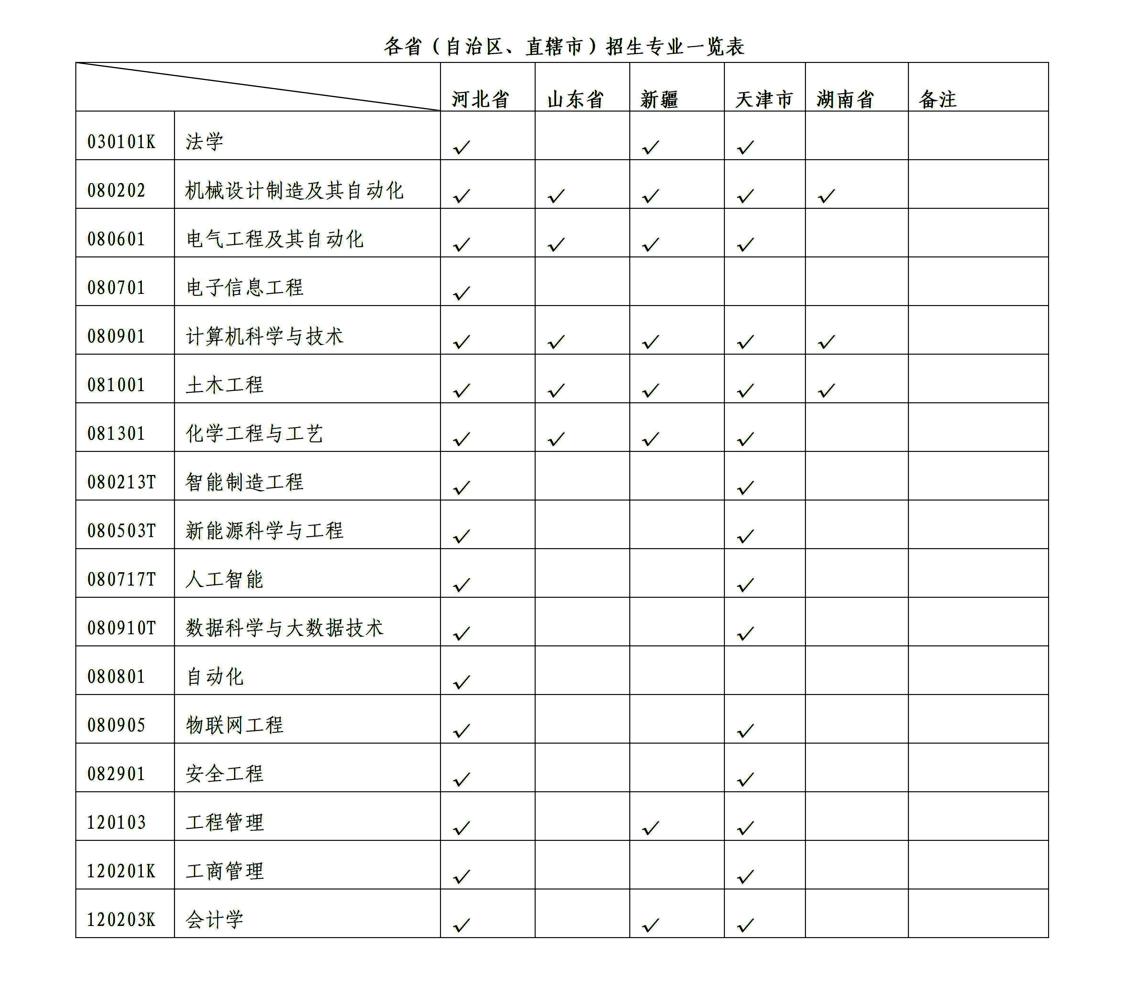 2024年williamhill继续教育招生简章8.25_04.jpg