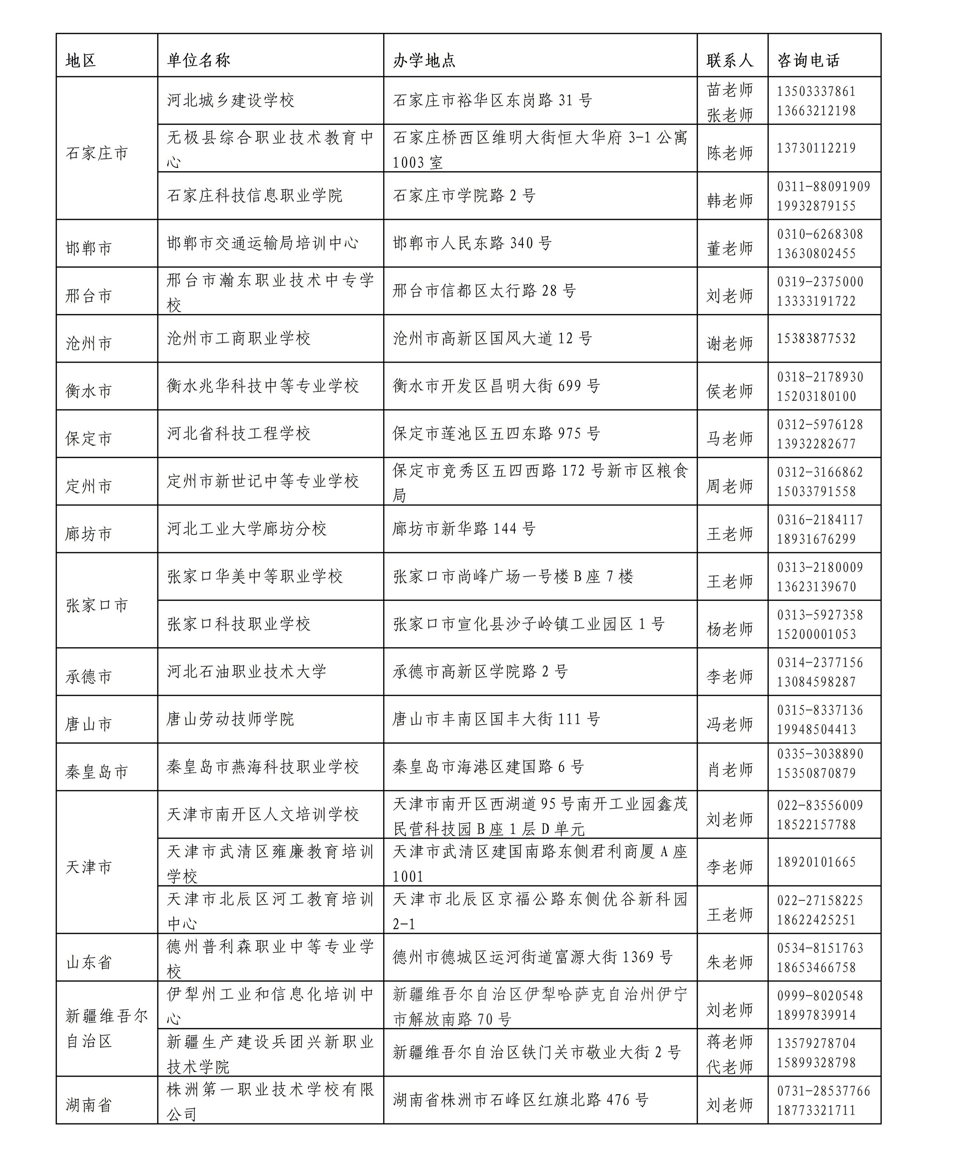 2024年williamhill继续教育招生简章8.25_05.jpg