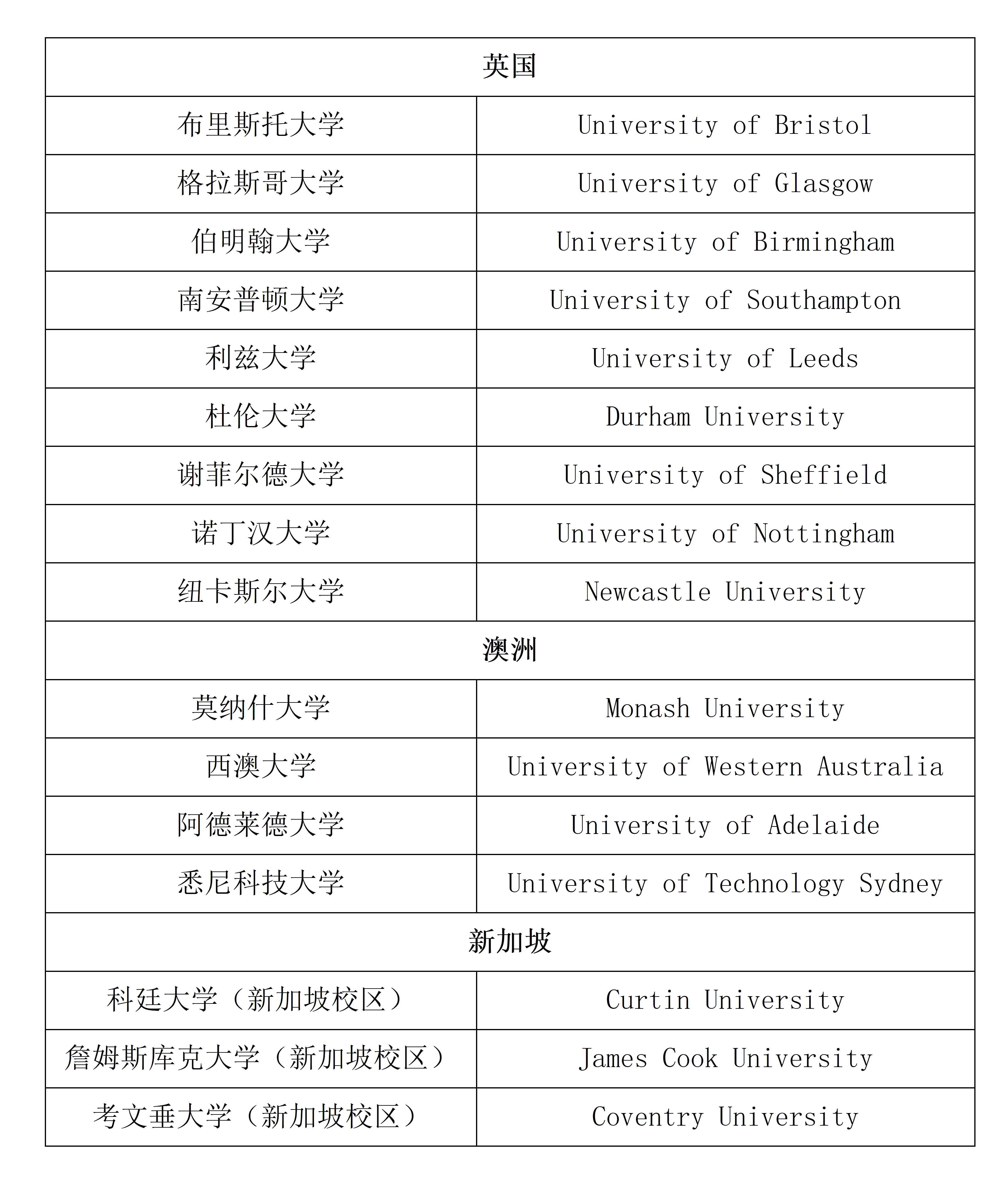 2025河北工大国际本科项目(1+3)招生简章新_04.jpg
