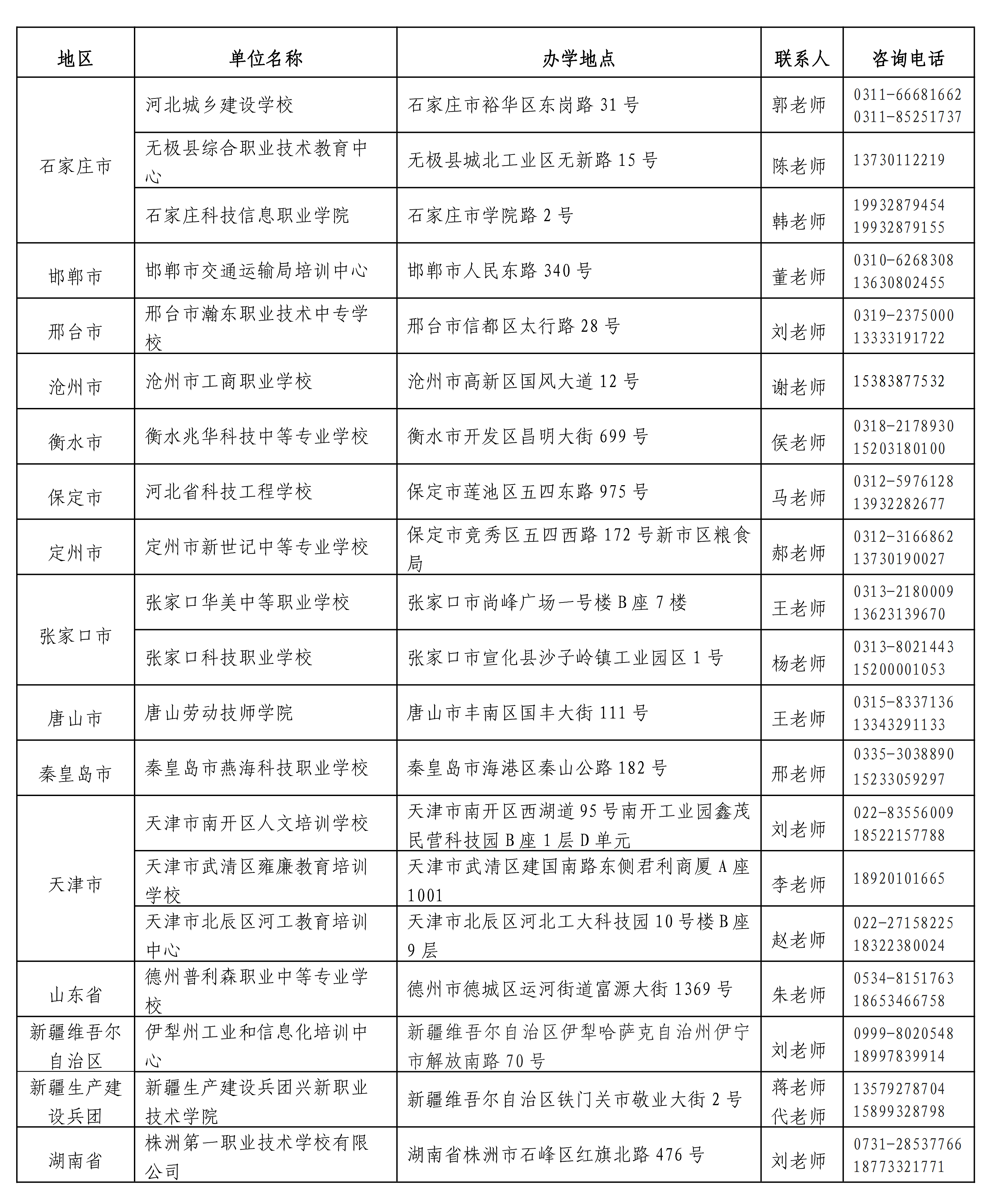 2025年williamhill继续教育招生简章_04.png