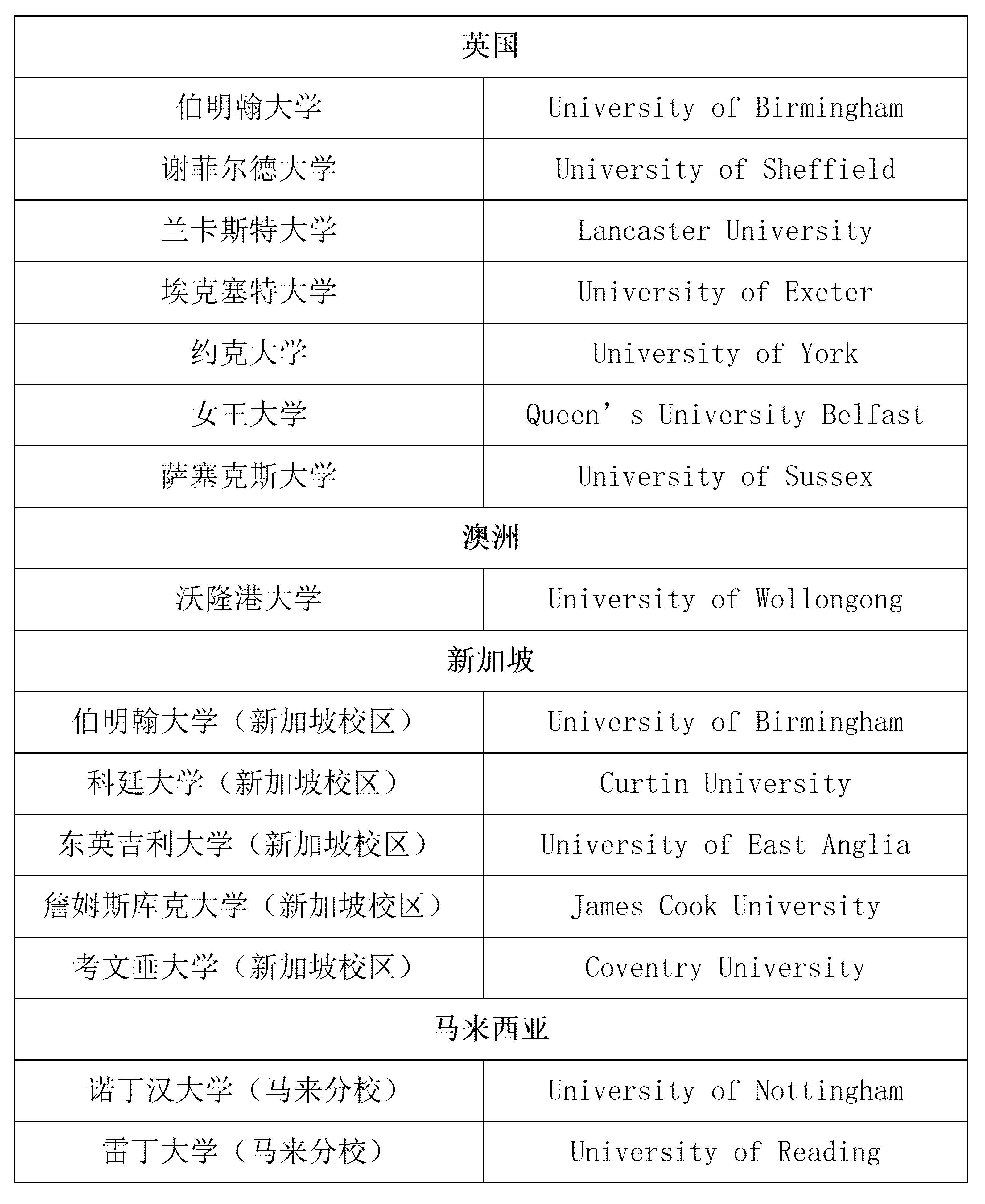 2026河北工大国际本科项目(2+2)招生简章_04.jpg
