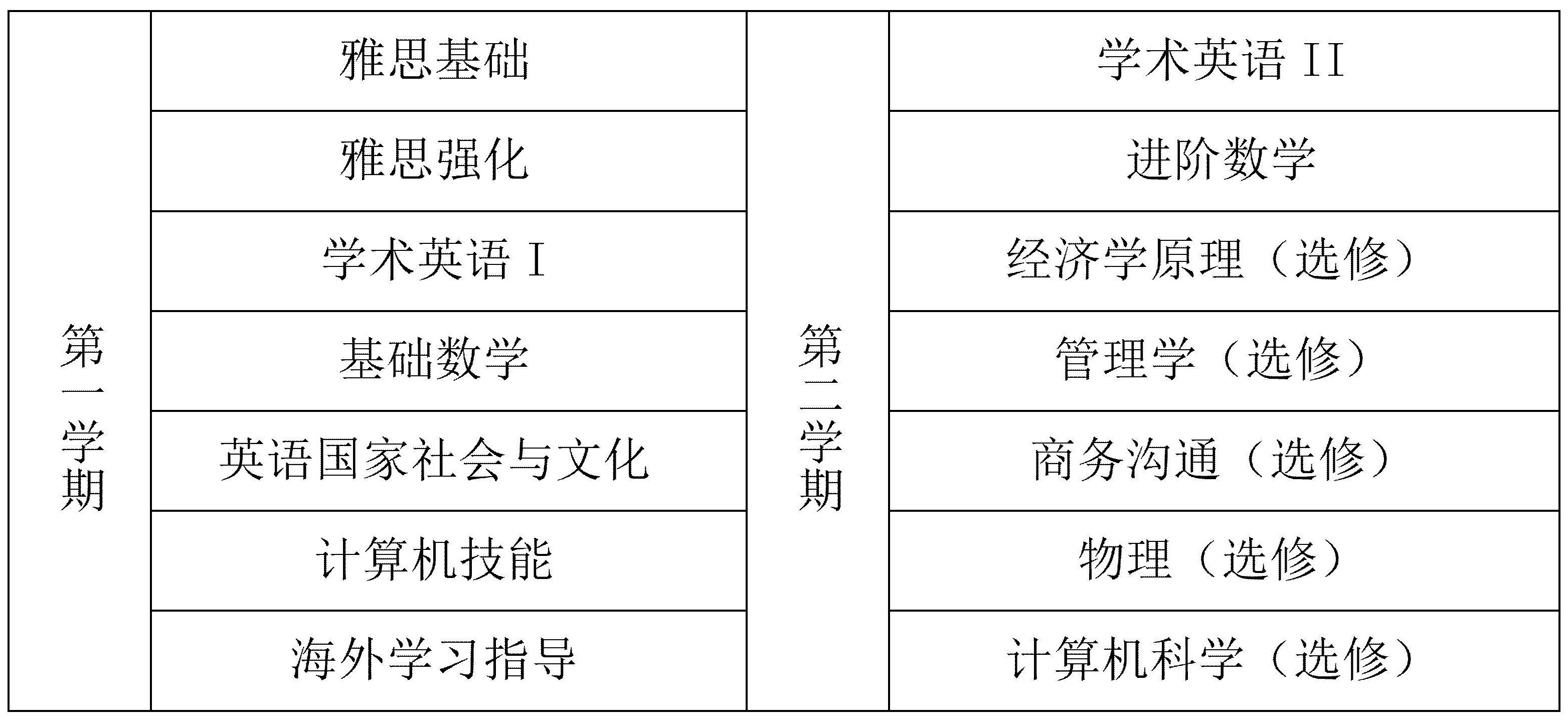 2026河北工大国际本科项目(1+3)招生简章_02.jpg