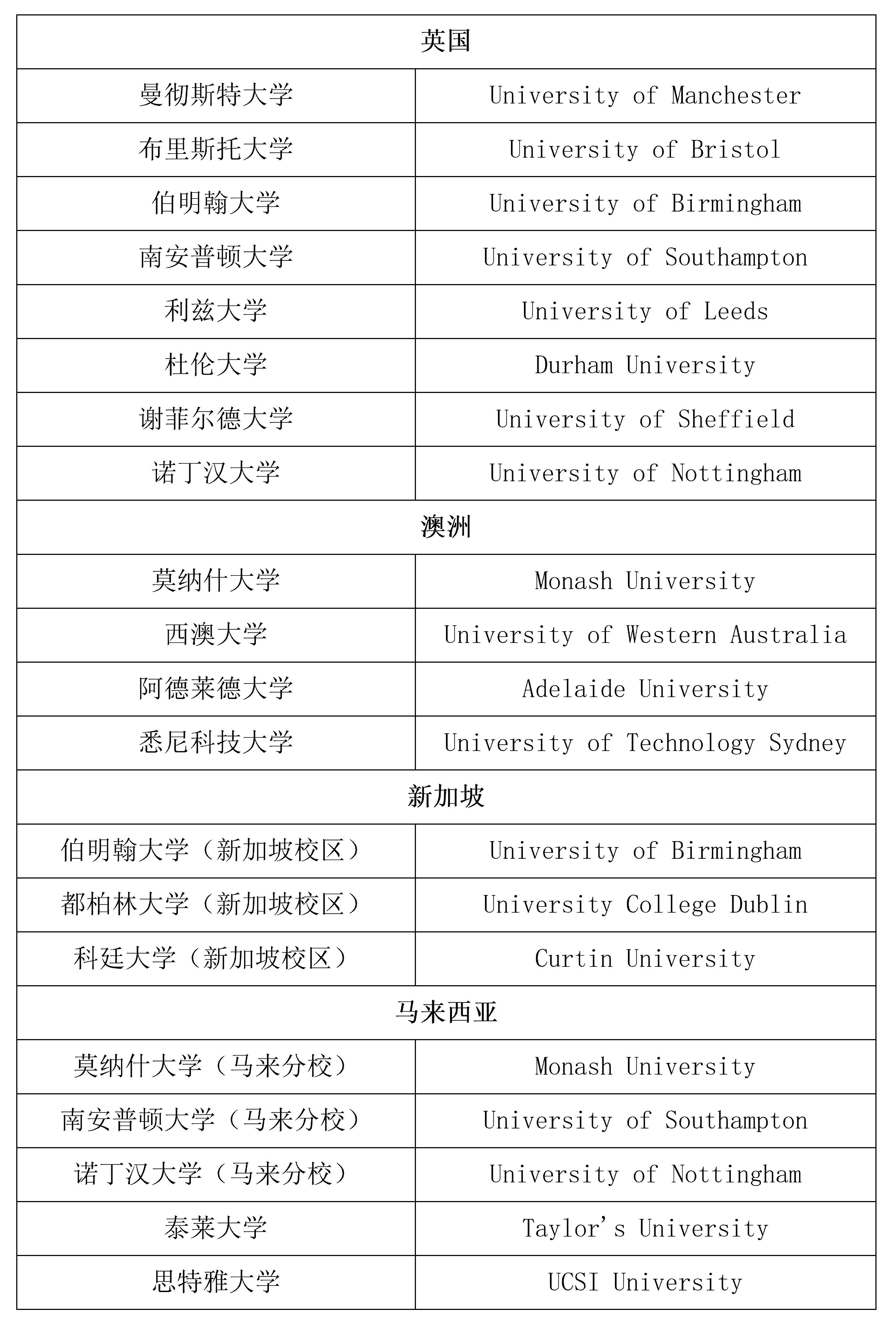 2026河北工大国际本科项目(1+3)招生简章_04(1).jpg