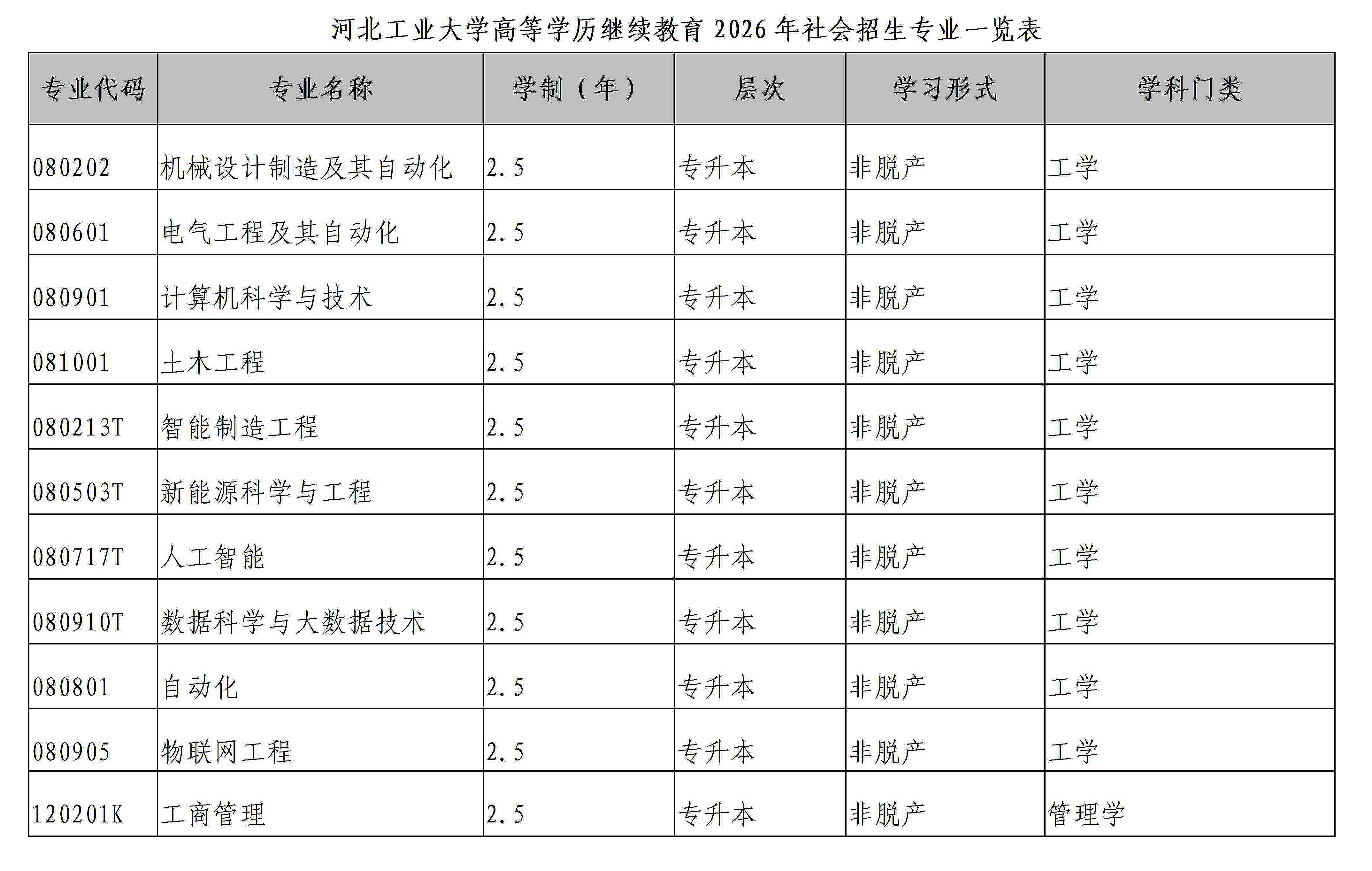 williamhill英国官网